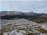 Rifugio Ra Stua - Remeda Rossa / Rote Wand